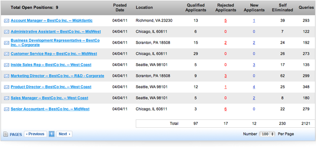 resume management system